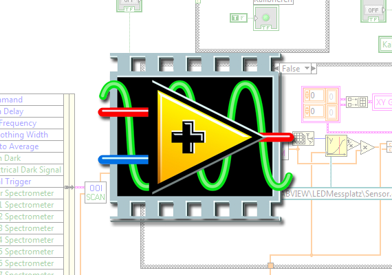 LabView Applikation